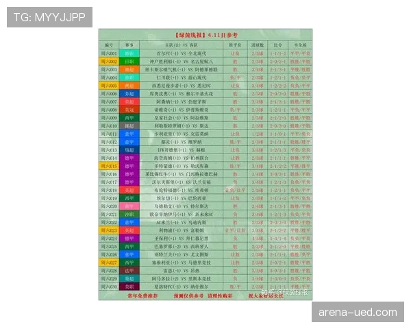 C罗生涯末期竞技状态与数据表现解析