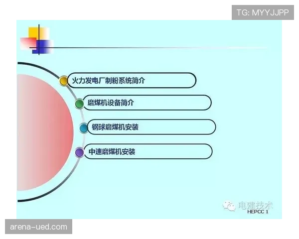 换人次数规则：比赛允许的替换数与换人窗口说明