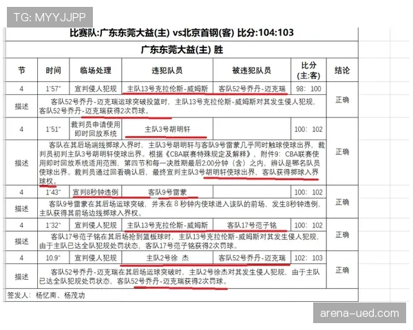 青少年足球规则中的关键判罚标准与执裁细则解析