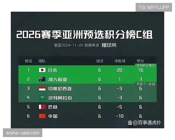 世界杯J组谁最有希望晋级16强