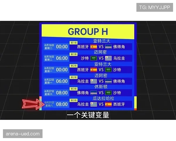 世界杯D组出线生死战预测