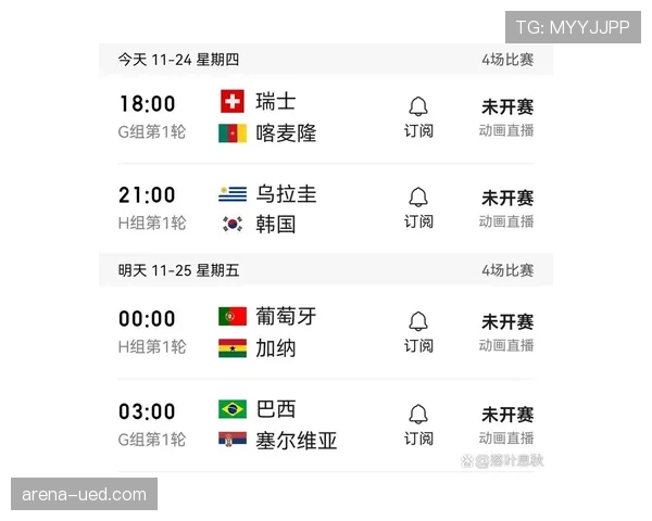 瑞士世界杯出线原因：后两轮连胜决定排名